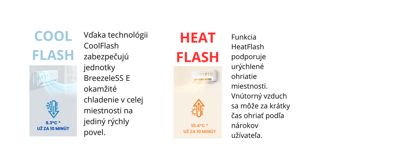 CoolFlash a HeatFlash